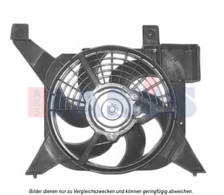 AKS DASIS Ventilators, Motora dzesēšanas sistēma 068042N